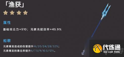 原神渔获适合哪些角色？原神渔获满精属性图片/鱼叉武器适用角色推荐