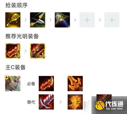 金铲铲之战6骑士天使阵容打法攻略