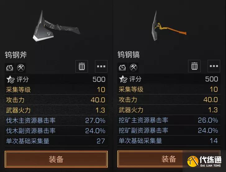 明日之后菜地增产攻略