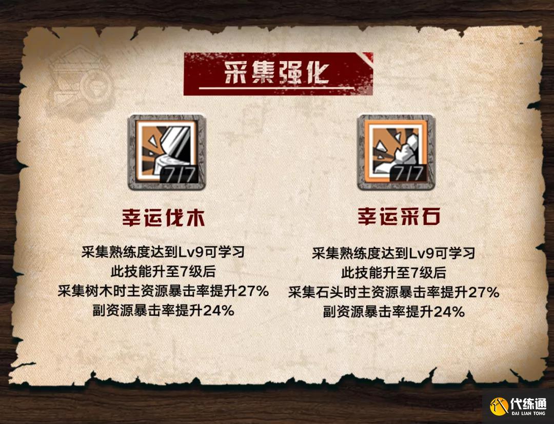 明日之后菜地增产攻略