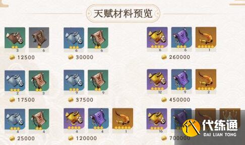 原神宵宫装备词条配队玩法攻略