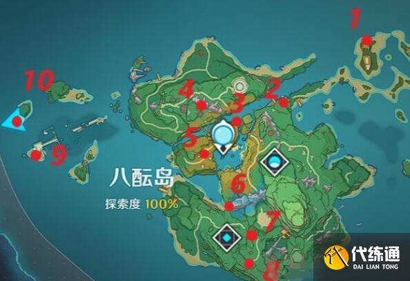 原神妖鬼狂言百物语成就鹮巷物语和钓鱼点一览 原神妖鬼狂言百物语成就鹮巷物语和钓鱼点一览