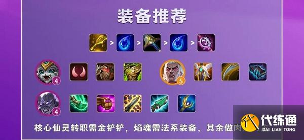 金铲铲之战仙灵换形师阵容搭配推荐