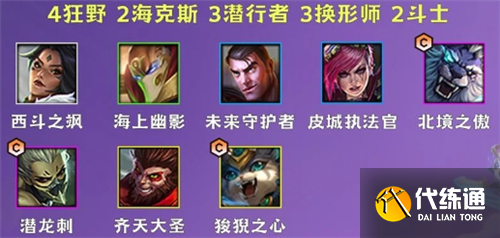 金铲铲之战狂野潜龙刺阵容怎么玩 英雄选择攻略