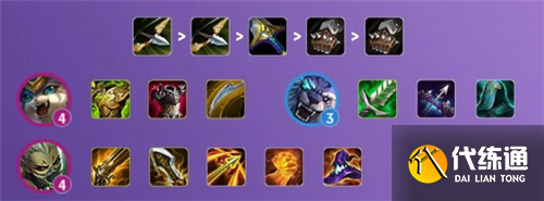 金铲铲之战狂野潜龙刺阵容怎么玩 英雄选择攻略