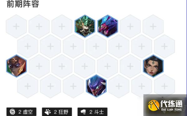 金铲铲之战千伤潜行跳跳虎阵容怎么玩-千伤潜行跳跳虎阵容搭配攻略