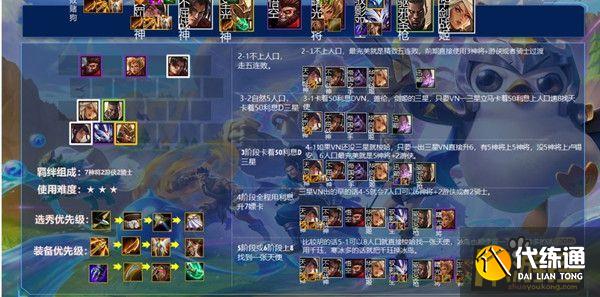 金铲铲之战神将游侠阵容搭配攻略1.jpg 金铲铲之战神将游侠阵容搭配攻略1.jpg