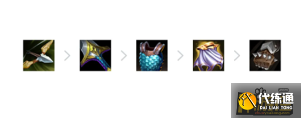 金铲铲之战千伤潜行跳跳虎阵容搭配攻略2.png 金铲铲之战千伤潜行跳跳虎阵容搭配攻略2.png