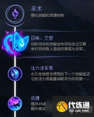 英雄联盟手游布兰德怎么出装 布兰德出装攻略