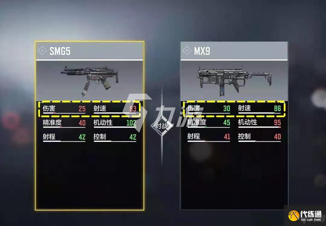 使命召唤手游新枪MX9厉害吗 偷偷告诉你MX9怎么用