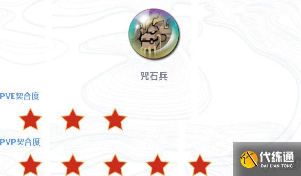 《天地劫幽城再临》宇文拓魂石搭配推荐