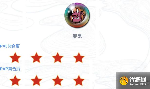 《天地劫幽城再临》宇文拓魂石搭配推荐