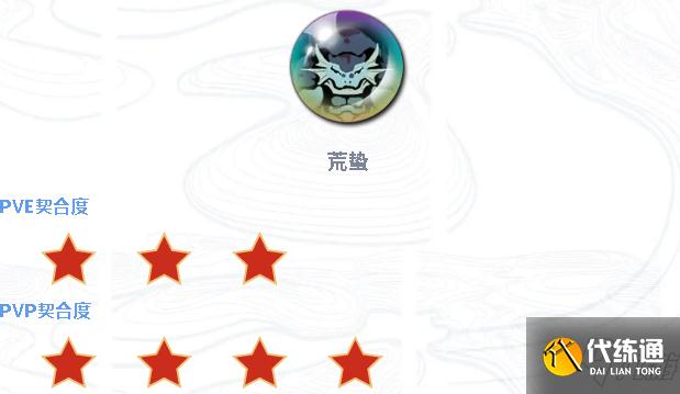 《天地劫幽城再临》宇文拓魂石搭配推荐