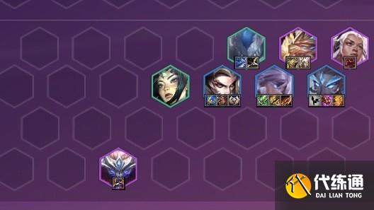 金铲铲之战锐雯怎么搭配阵容 出什么装备