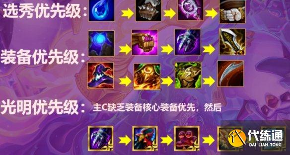 《金铲铲之战》黎明最强阵容推荐 s5.5黎明神谕阵容怎么玩