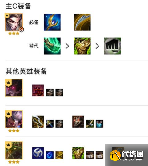 金铲铲之战斗士怎么玩 搭配阵容推荐