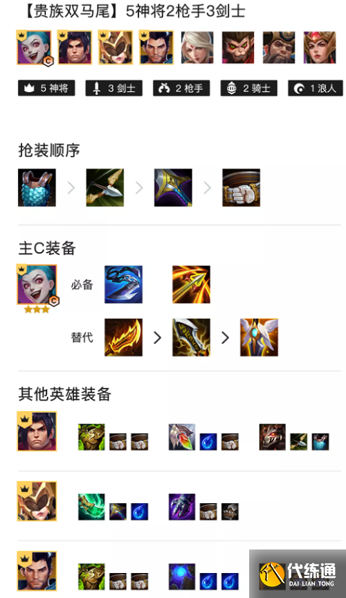 金铲铲之战贵族双马尾阵容推荐一览