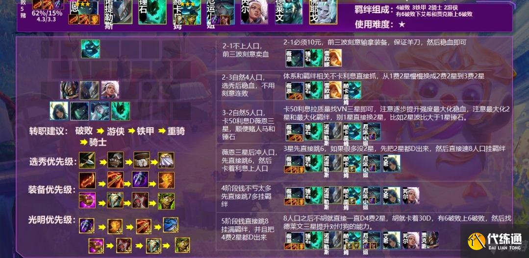 金铲铲之战薇恩主C阵容玩法攻略