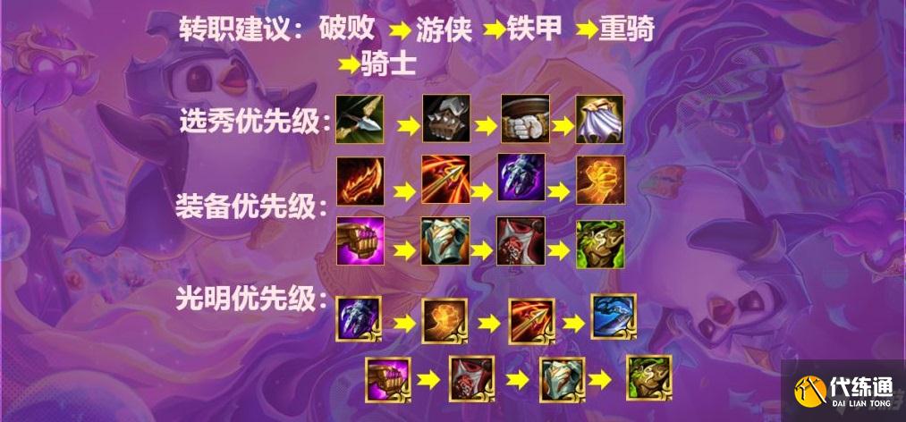 金铲铲之战薇恩主C阵容玩法攻略