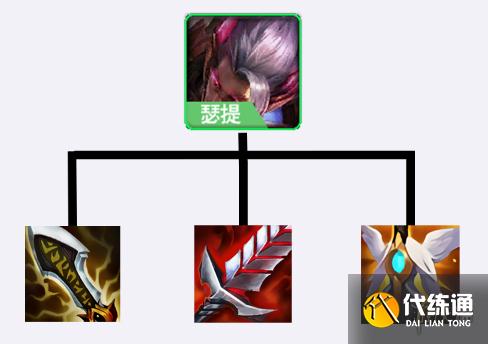 《金铲铲之战》瑟提阵容推荐 s5.5龙拳瑟提阵容怎么玩