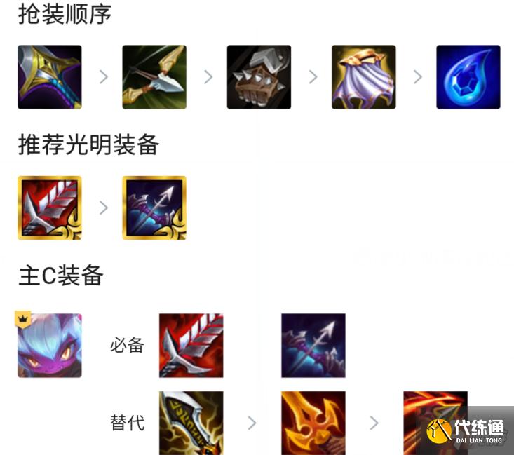 《云頂之弈》11.18版本小惡魔玩法思路