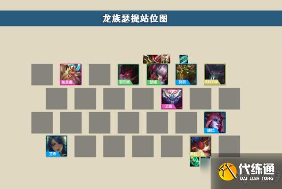 《金铲铲之战》s5.5龙拳瑟提阵容解析