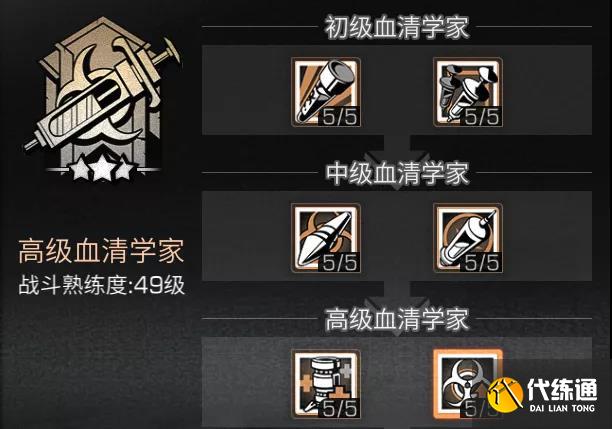 明日之后特级血清学家技能加点选择攻略