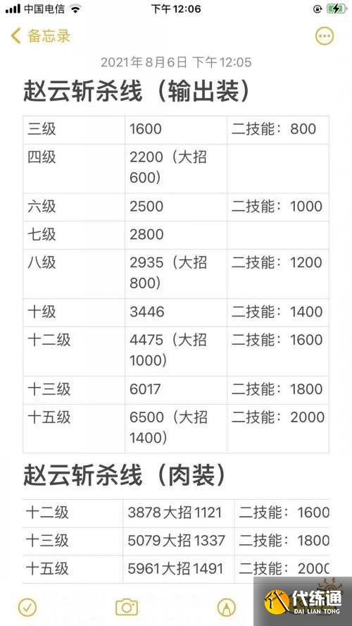 王者荣耀S24赛季最强赵云干货攻略 赵云最全斩杀线一图流