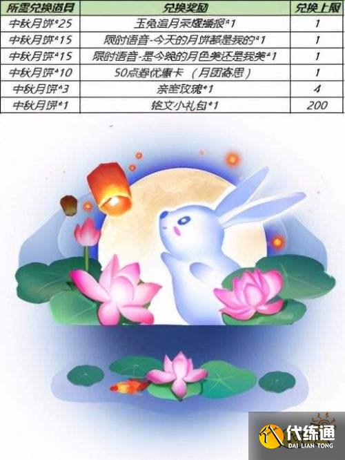 王者荣耀S24沈梦溪中秋皮肤上线 梦境更新每日充值来袭