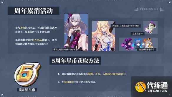 《崩坏3》周年庆活动有哪些 五周年庆典活动一览