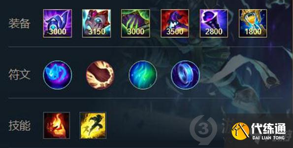 英雄联盟手游狗头内瑟斯怎么出装 狗头内瑟斯出装推荐