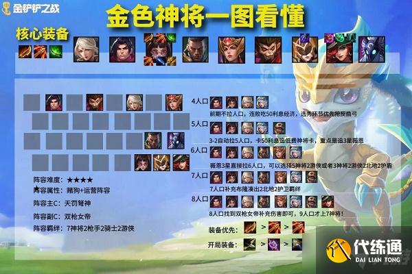 《金铲铲之战》神将薇恩装备搭配技巧分享