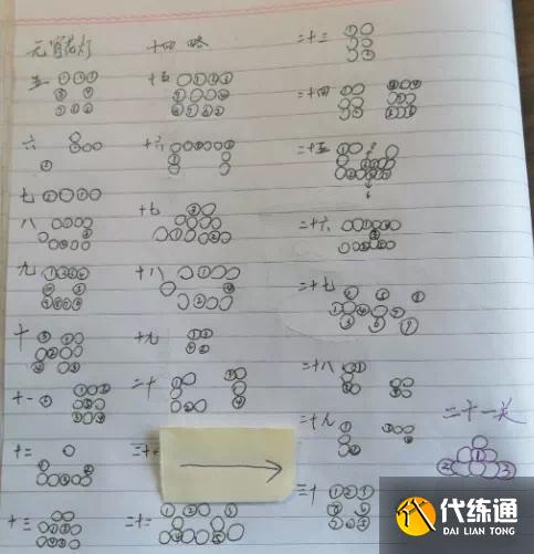 火影忍者手游花灯解谜全部关卡攻略大全