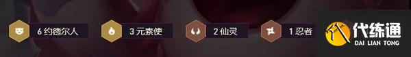 金铲铲之战约德尔小法师阵容站位装备搭配攻略