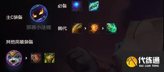 金铲铲之战约德尔小法师阵容站位装备搭配攻略