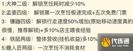 阴阳师平安美食祭店铺解锁顺序攻略