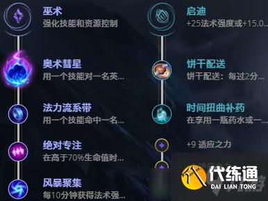 LOL11.18暗黑元首 辛德拉攻略