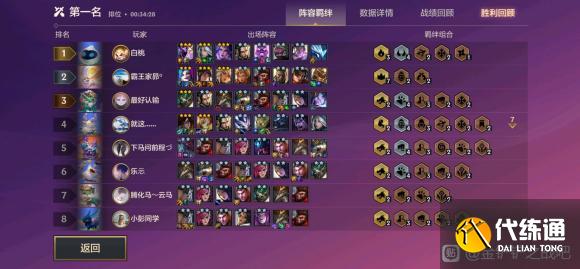 《金铲铲之战》降星刀怎么克制