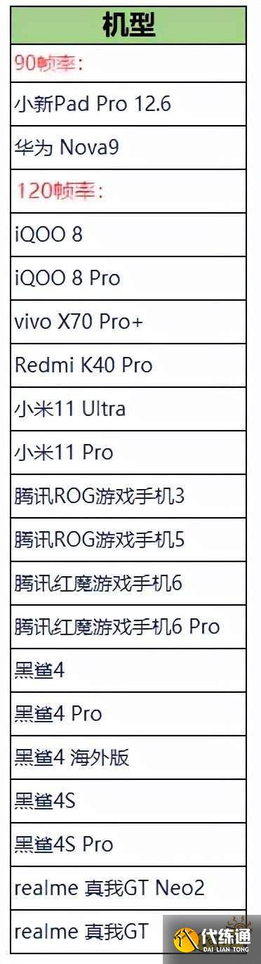 王者荣耀S25赛季9月23日上线 多英雄装备调整适配高帧率