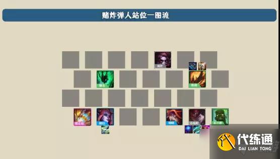 《金铲铲之战》赌炸弹人阵容推荐 小恶魔吉格斯出装搭配攻略
