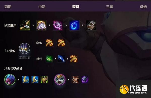 金铲铲之战狂野虚空斗士阵容推荐攻略