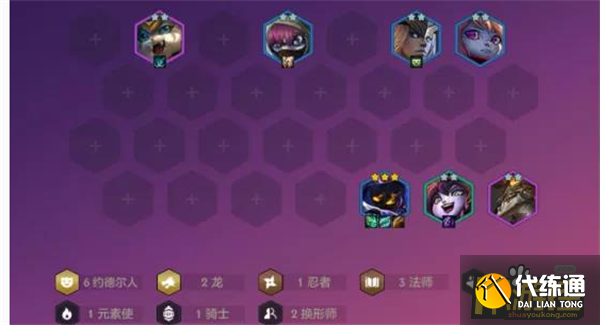金铲铲之战六约小法阵容搭配攻略1.png