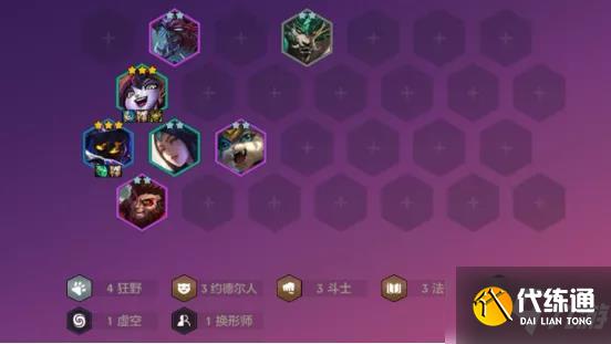 《金铲铲之战》狂野璐璐阵容怎么玩 狂野璐璐阵容出装推荐