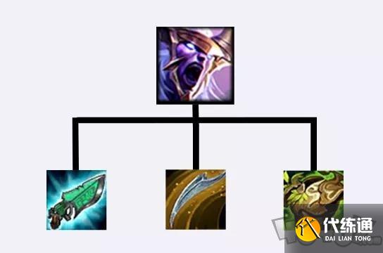 金铲铲之战剑魔主c阵容怎么玩 剑魔主c阵容搭配攻略