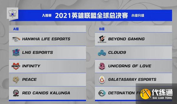 英雄联盟S11抽签分组结果一览 LOL2021全球总决赛分组名单