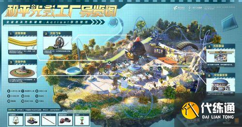 和平精英电影拍摄入口分享 电影拍摄入口在哪里 和平精英电影拍摄入口