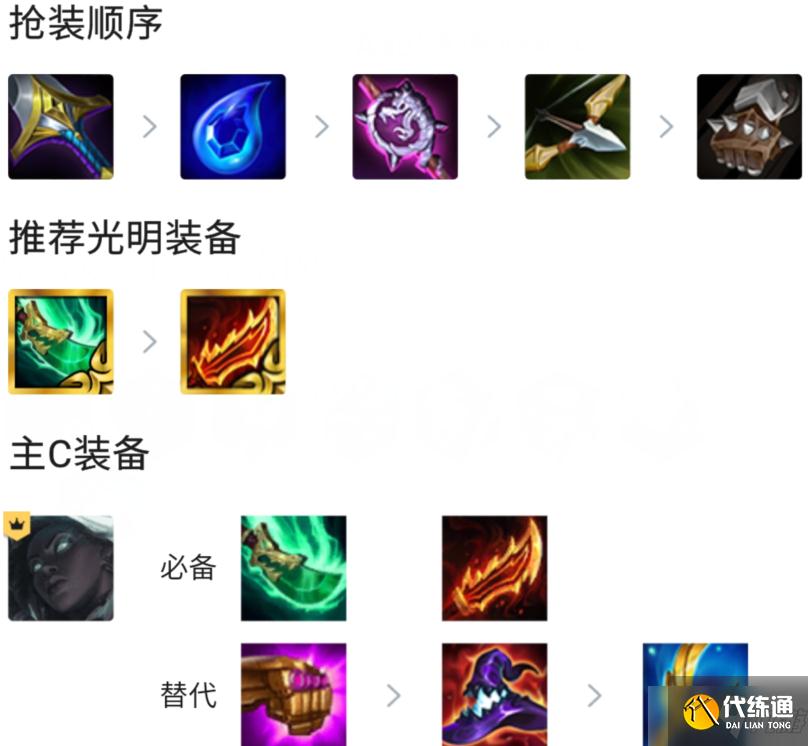 《云頂之弈》賭塞納娛樂玩法陣容分享