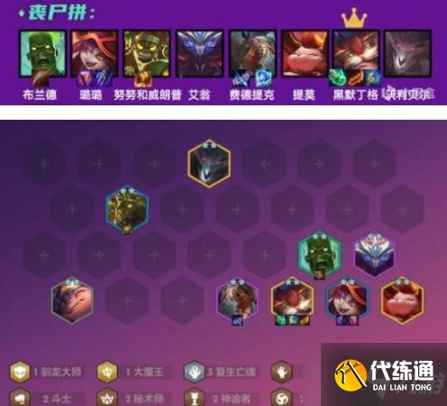 《云頂之弈》11.19版本強勢上分陣容