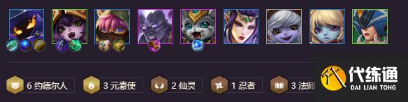 《金铲铲之战》S1邪恶小法师出装阵容羁绊效果一览