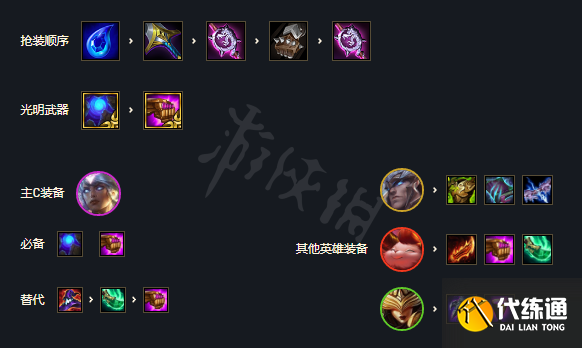 游俠網3